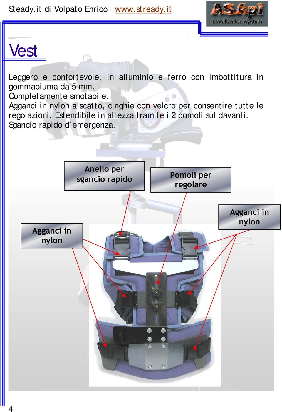 Agganci in nylon a scatto, cinghie con velcro per consentire tutte le regolazioni.