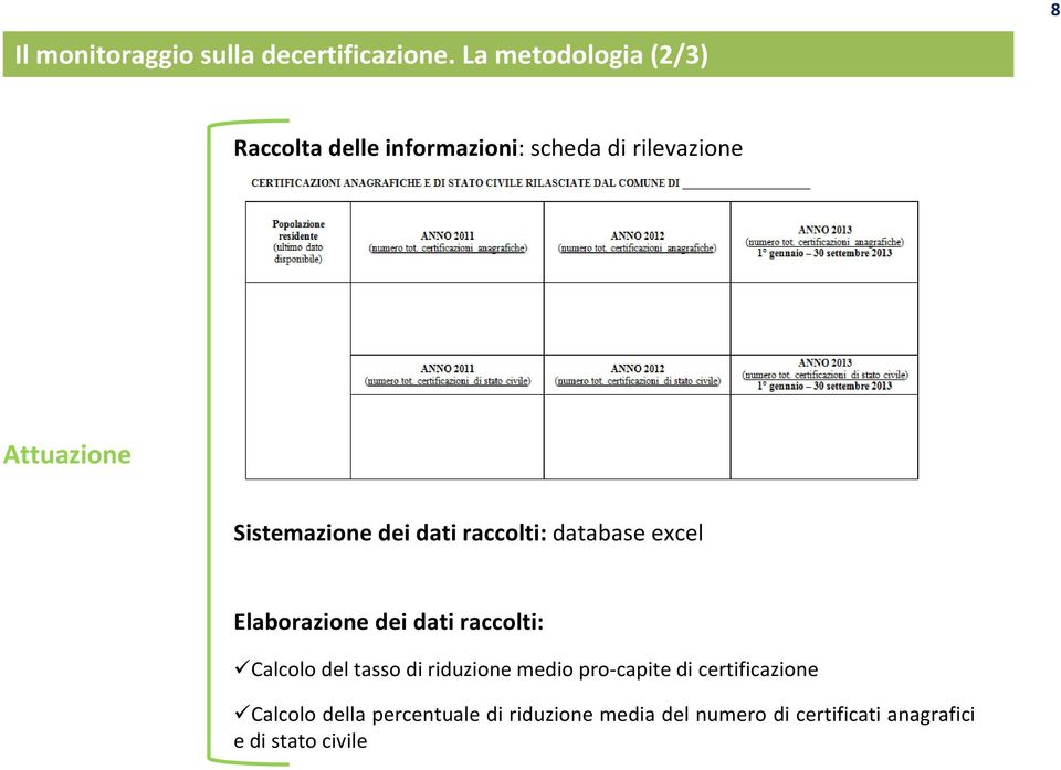 Sistemazione dei dati raccolti: database excel Elaborazione dei dati raccolti: Calcolo del