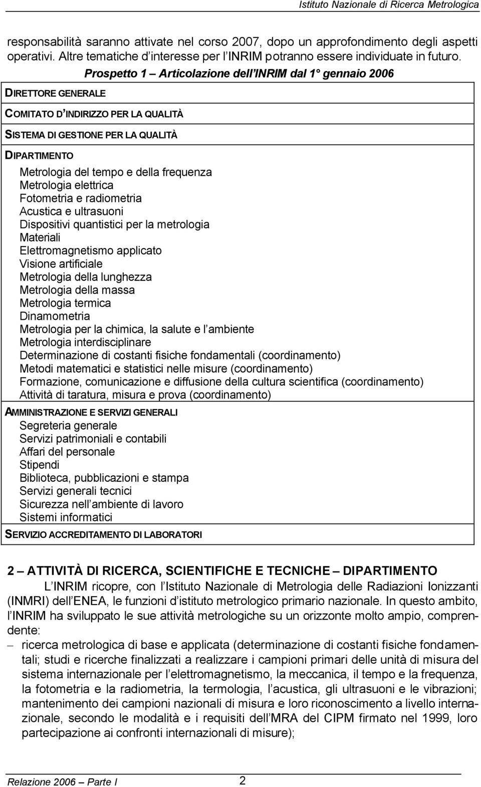 Metrologia elettrica Fotometria e radiometria Acustica e ultrasuoni Dispositivi quantistici per la metrologia Materiali Elettromagnetismo applicato Visione artificiale Metrologia della lunghezza