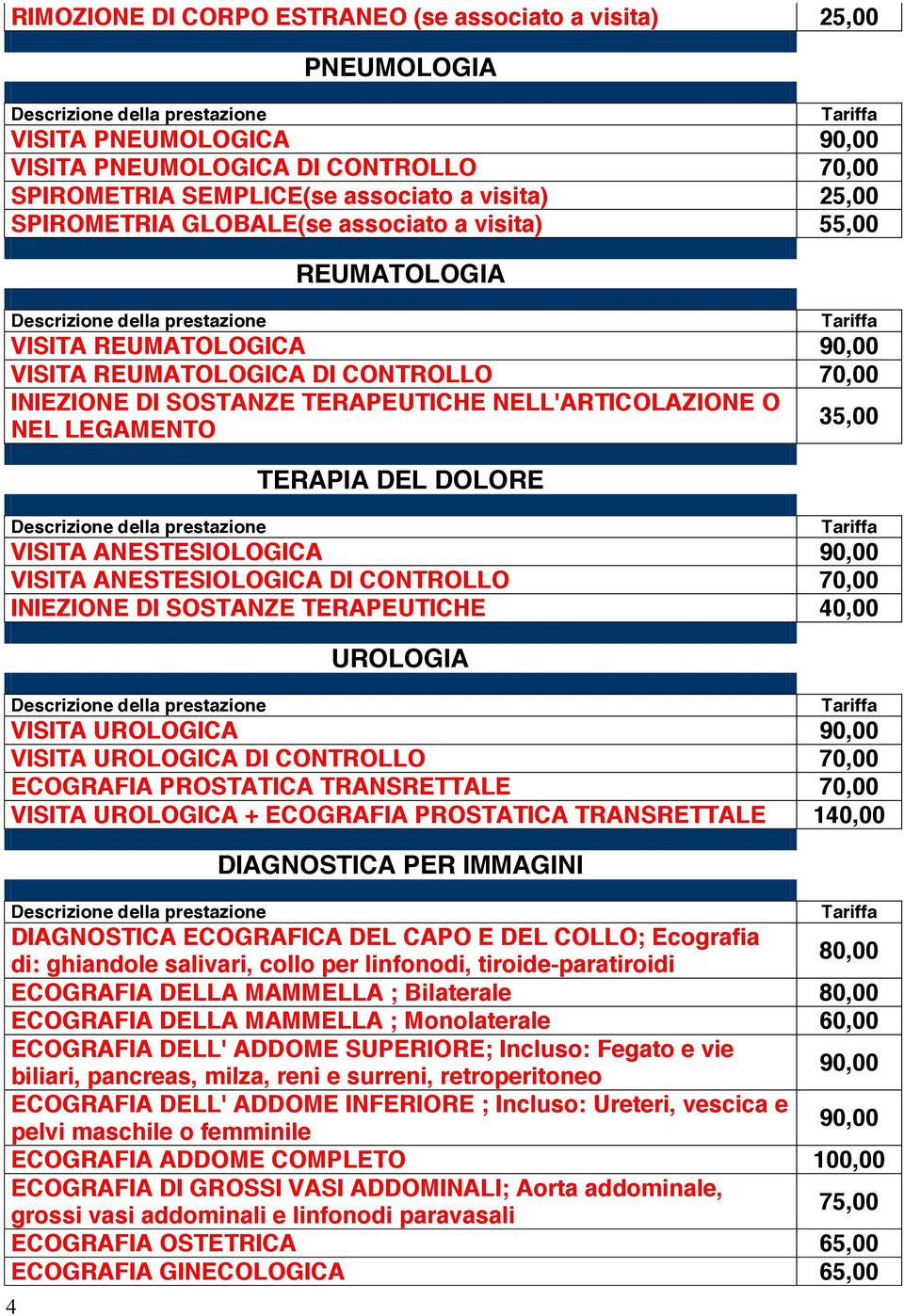 TERAPIA DEL DOLORE VISITA ANESTESIOLOGICA 90,00 VISITA ANESTESIOLOGICA DI CONTROLLO 70,00 INIEZIONE DI SOSTANZE TERAPEUTICHE 40,00 UROLOGIA VISITA UROLOGICA 90,00 VISITA UROLOGICA DI CONTROLLO 70,00