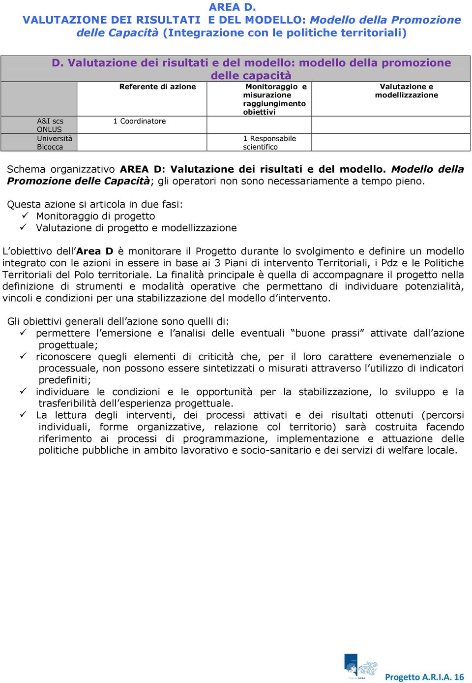 risultati e del modello. Modello della Promozione delle Capacità; gli operatori non sono necessariamente a tempo pieno.