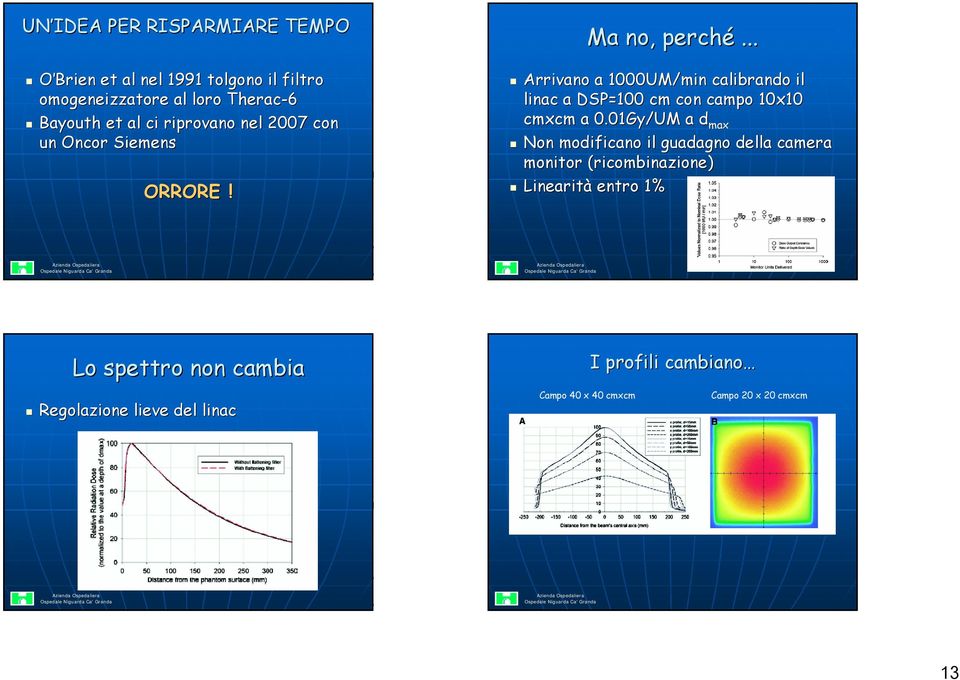 .. Arrivano a 1000UM/min calibrando il linac a DSP=100 cm con campo 10x10 cmxcm a 0.