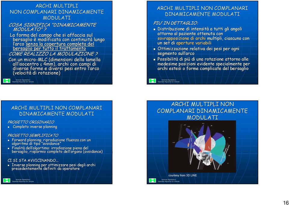 Con un micro-mlc (dimensioni della lamella all isocentro 4mm), archi con campi di diverse forme e diversi pesi entro l arco (velocità di rotazione) ARCHI MULTIPLI NON COMPLANARI DINAMICAMENTE