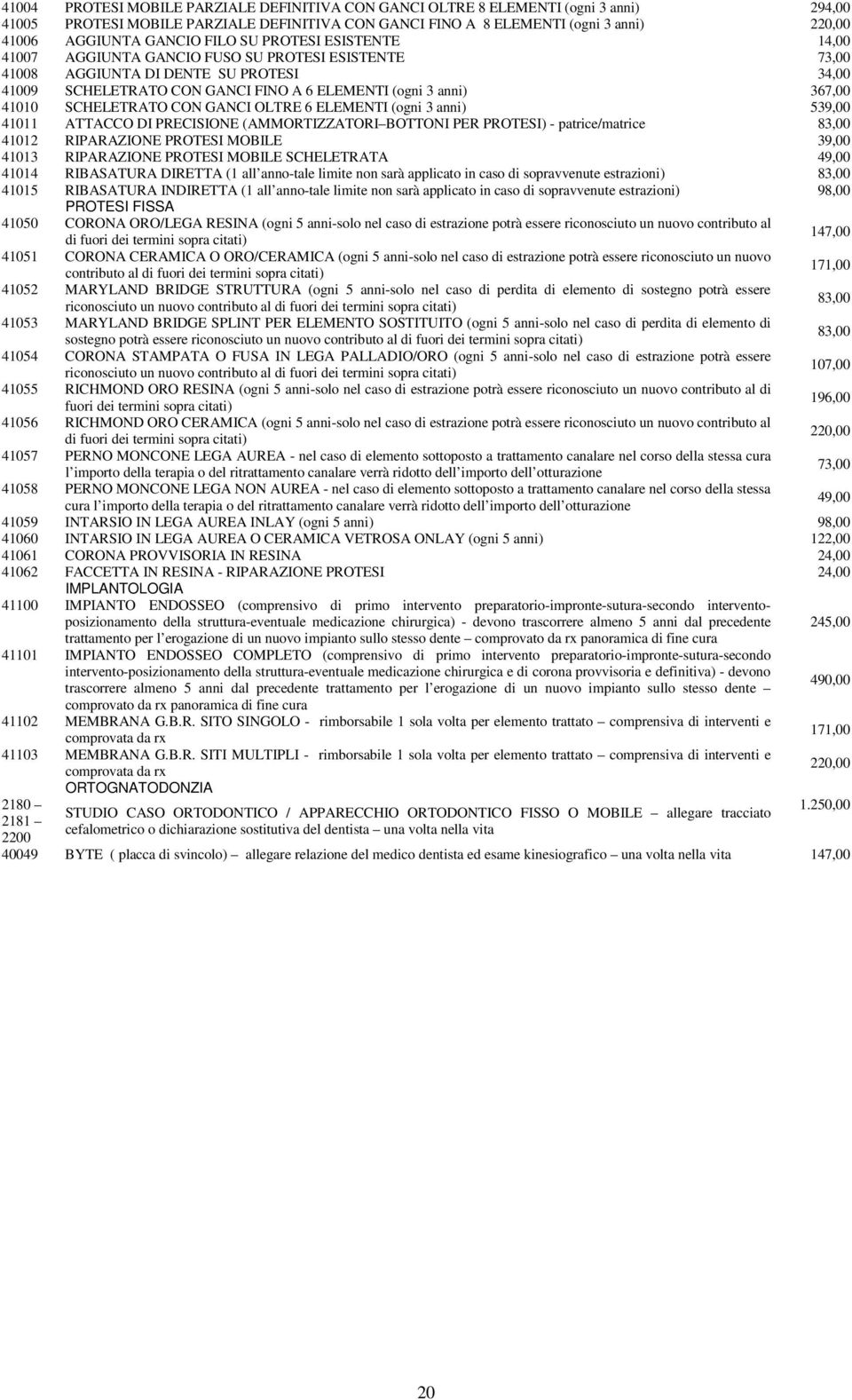 367,00 41010 SCHELETRATO CON GANCI OLTRE 6 ELEMENTI (ogni 3 anni) 539,00 41011 ATTACCO DI PRECISIONE (AMMORTIZZATORI BOTTONI PER PROTESI) - patrice/matrice 83,00 41012 RIPARAZIONE PROTESI MOBILE