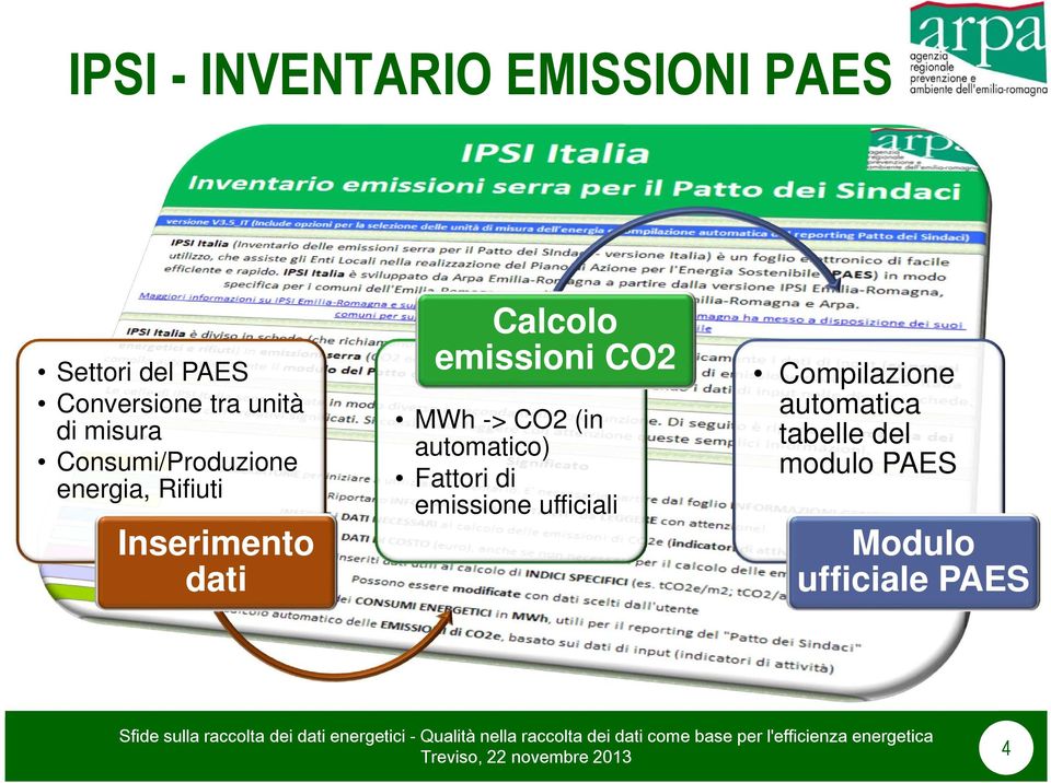 emissioni CO2 MWh -> CO2 (in automatico) Fattori di emissione ufficiali