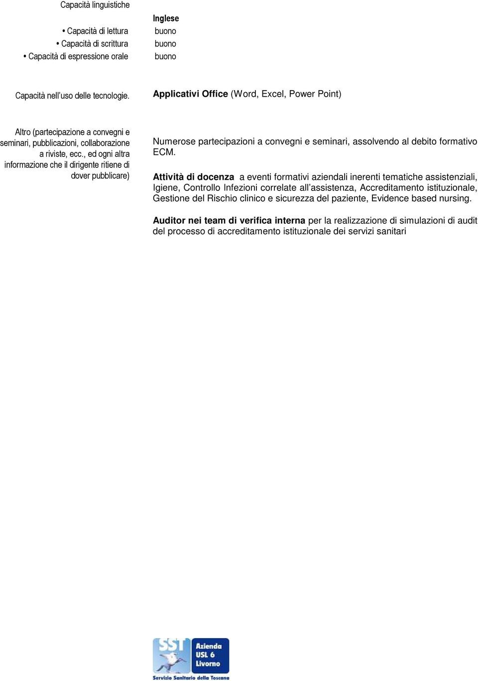 , ed ogni altra informazione che il dirigente ritiene di dover pubblicare) Numerose partecipazioni a convegni e seminari, assolvendo al debito formativo ECM.