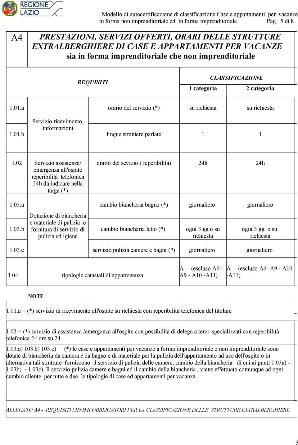 categoria 2 categoria 1.01.a orario del servizio (*) su richiesta su richiesta Servizio ricevimento, informazioni 1.01.b lingue straniere parlate 1 1 1.