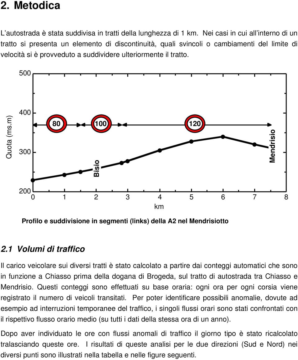 5 4 Quota (ms.m) 3 8 1 12 Bisio Mendrisio 2 1 2 3 4 5 6 7 8 km Profilo e suddivisione in segmenti (links) della A2 nel Mendrisiotto 2.