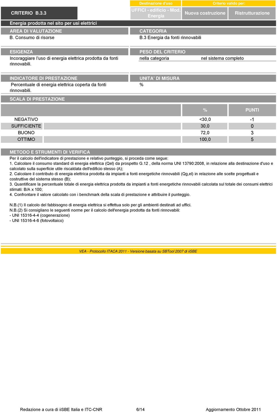 Calcolare il consumo standard di energia elettrica (Qel) da prospetto G.