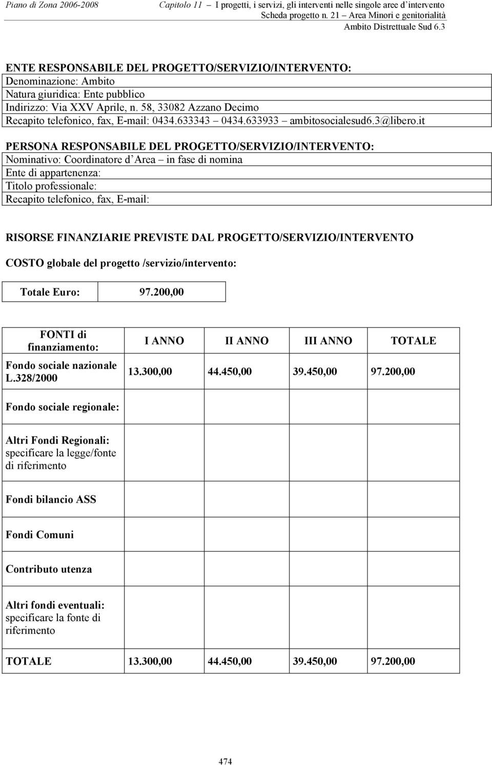 it PERSONA RESPONSABILE DEL PROGETTO/SERVIZIO/INTERVENTO: Nominativo: Coordinatore d Area in fase di nomina Ente di appartenenza: Titolo professionale: Recapito telefonico, fax, E-mail: RISORSE