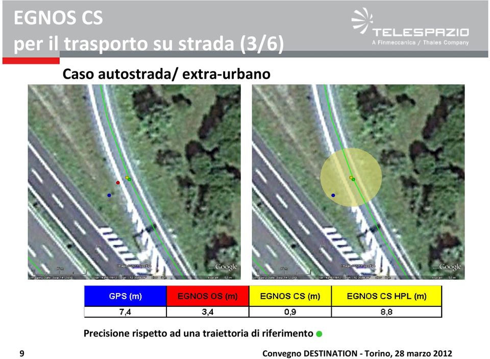 rispetto ad una traiettoria di riferimento