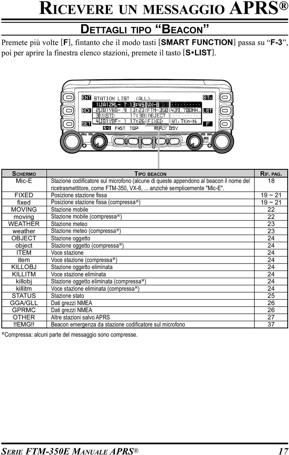 ! TIPO BEACON Stazione codificatore sul microfono (alcune di queste appendono al beacon il nome del ricetrasmettitore, come FTM-350, VX-8,... anziché semplicemente "Mic-E".