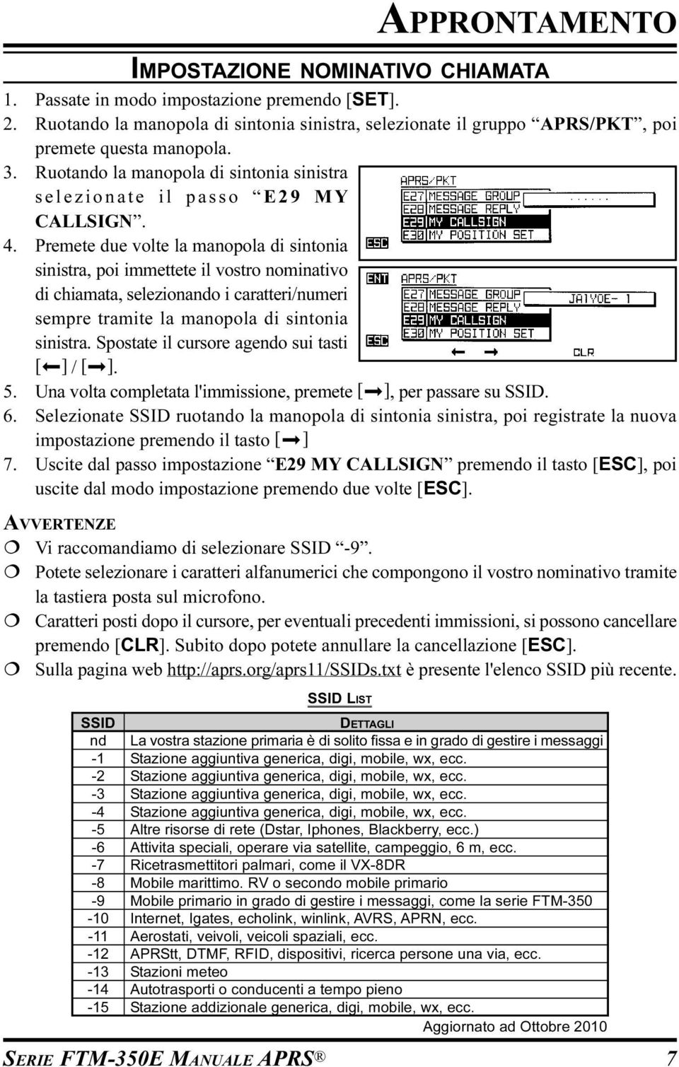 Premete due volte la manopola di sintonia sinistra, poi immettete il vostro nominativo di chiamata, selezionando i caratteri/numeri sempre tramite la manopola di sintonia sinistra.