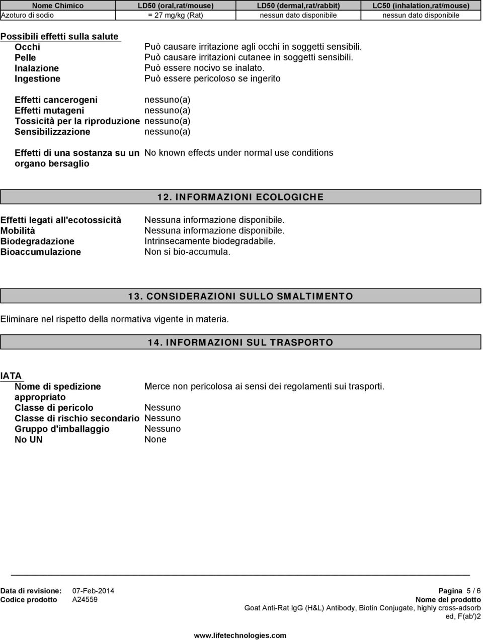 Può essere pericoloso se ingerito Effetti cancerogeni Effetti mutageni Tossicità per la riproduzione Sensibilizzazione Effetti di una sostanza su un organo bersaglio No known effects under normal use