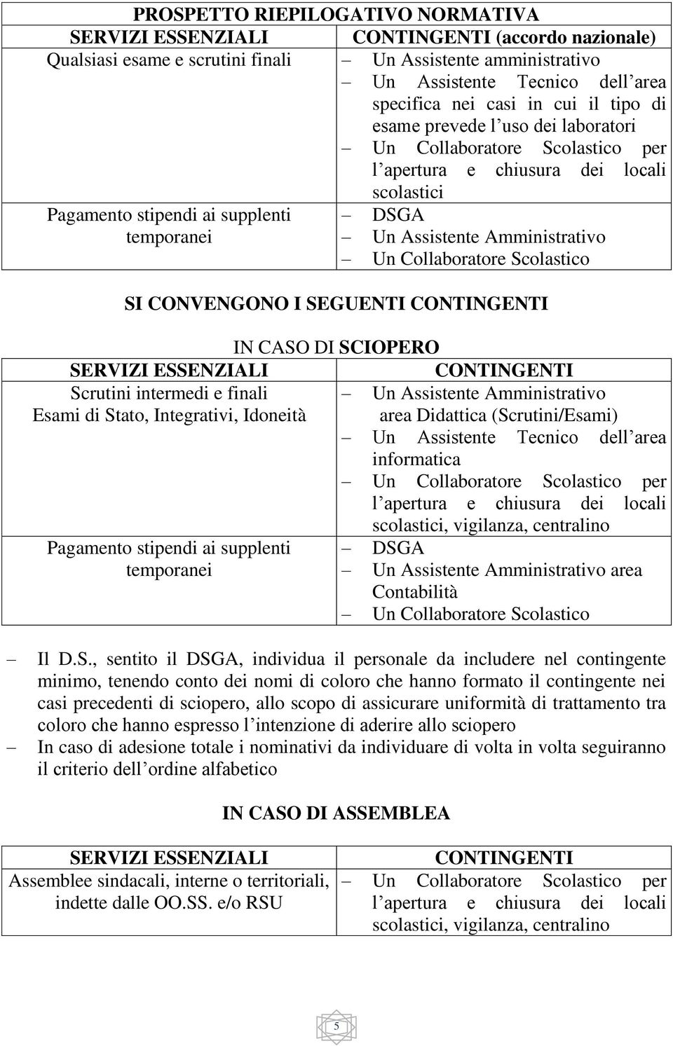 Amministrativo Un Collaboratore Scolastico SI CONVENGONO I SEGUENTI CONTINGENTI IN CASO DI SCIOPERO SERVIZI ESSENZIALI CONTINGENTI Scrutini intermedi e finali Esami di Stato, Integrativi, Idoneità Un