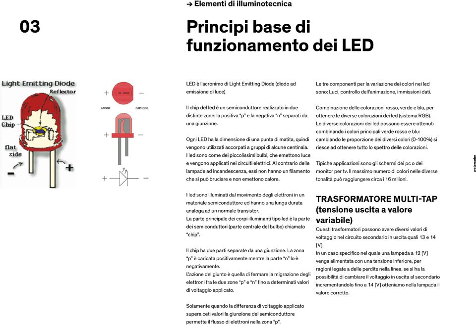 Il chip del led è un semiconduttore realizzato in due distinte zone: la positiva p e la negativa n separati da una giunzione.