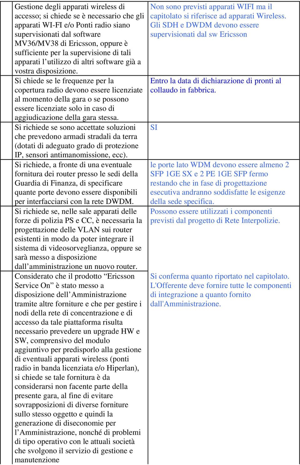 Si chiede se le frequenze per la copertura radio devono essere licenziate al momento della gara o se possono essere licenziate solo in caso di aggiudicazione della gara stessa.