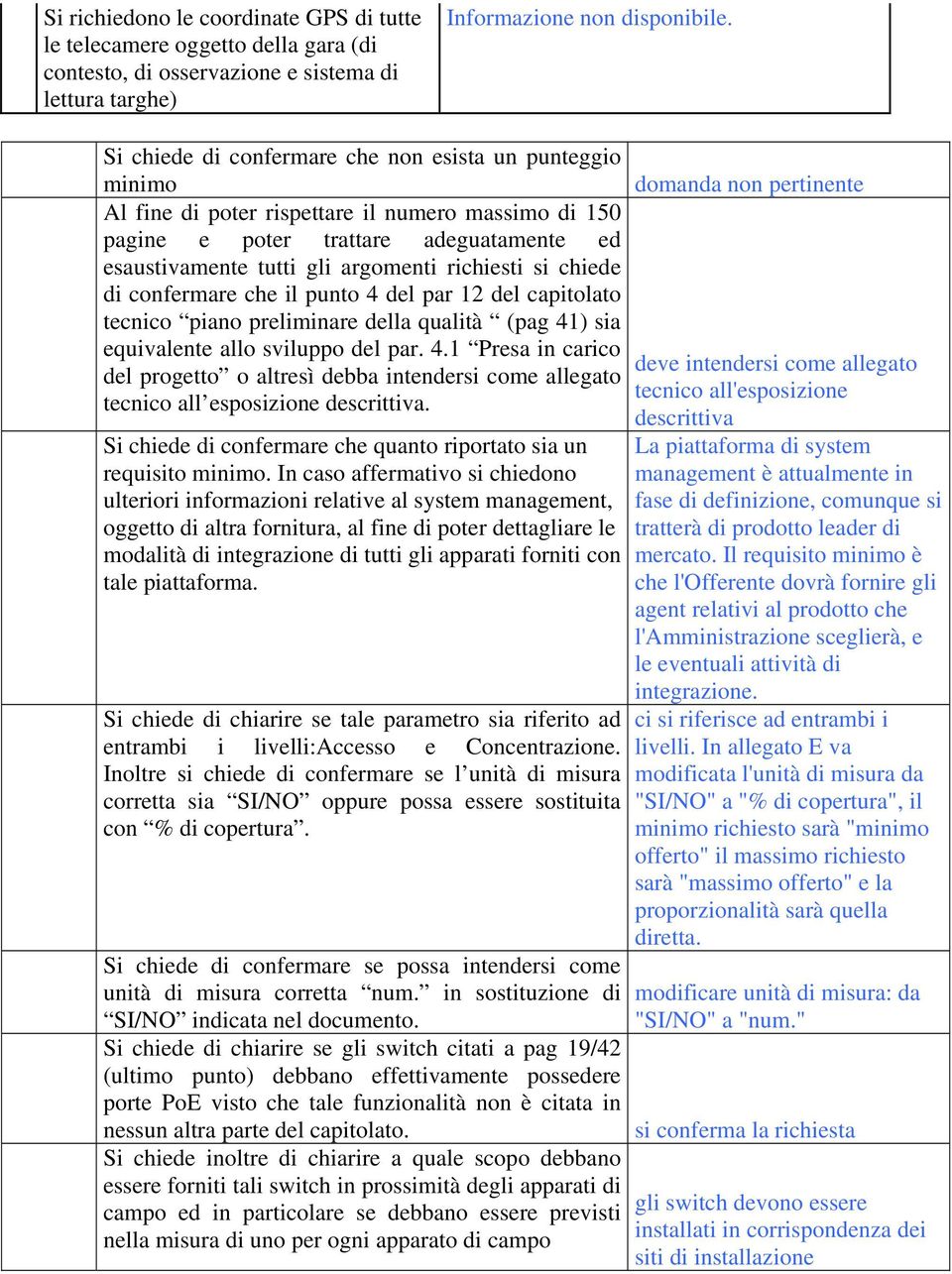 gli argomenti richiesti si chiede di confermare che il punto 4 