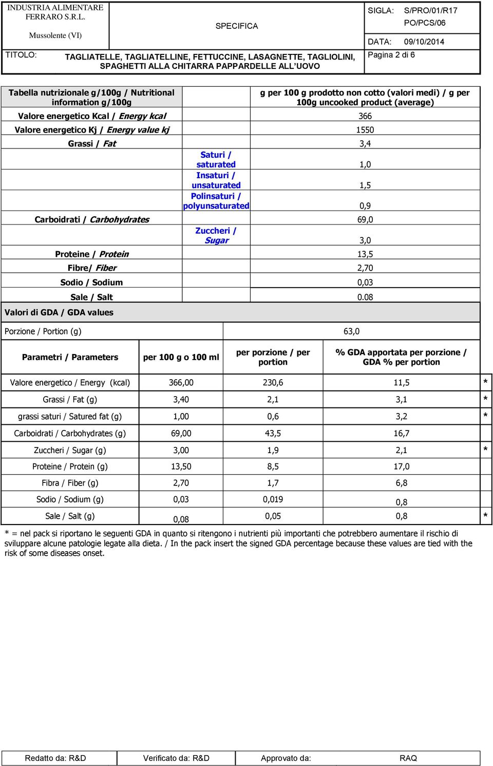 3,0 Proteine / Protein 13,5 Valori di GDA / GDA values Fibre/ Fiber 2,70 Sodio / Sodium 0,03 Sale / Salt 0.