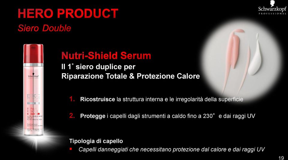 Protegge i capelli dagli strumenti a caldo fino a 230 e dai raggi UV