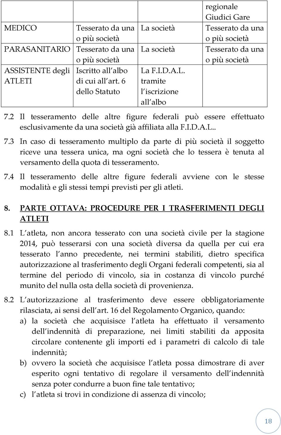 2 Il tesseramento delle altre figure federali può essere effettuato esclusivamente da una società già affiliata alla F.I.D.A.L.. 7.