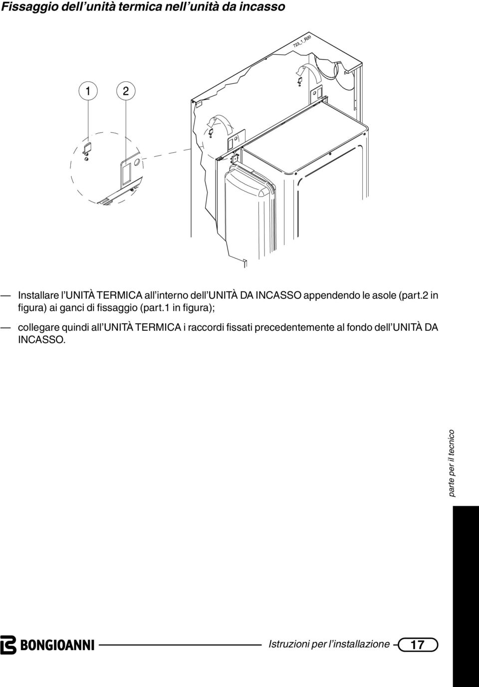 2 in figura) ai ganci di fissaggio (part.