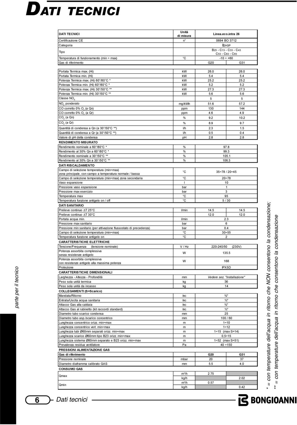 (Hi) kw 26. 0 26. 0 Portata Termica min. (Hi) kw 5. 4 5. 4 Potenza Termica max. (Hi) 60 /80 C * kw 25. 2 25. 2 Potenza Termica min. (Hi) 60 /80 C * kw 5. 2 5. 2 Potenza Termica max.