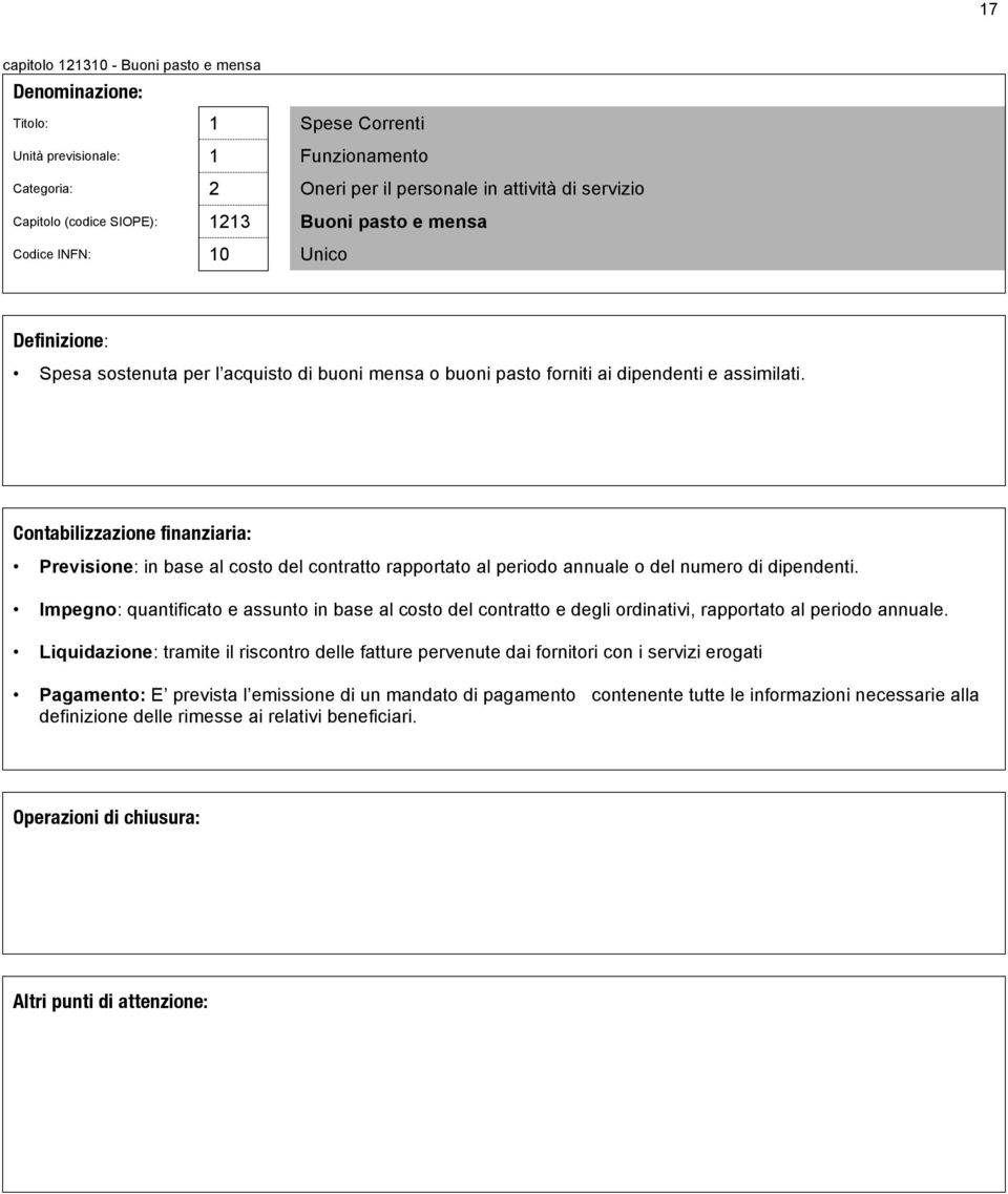 Previsione: in base al costo del contratto rapportato al periodo annuale o del numero di dipendenti.