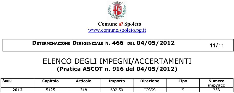 916 del 04/05/2012) Anno Capitolo Articolo