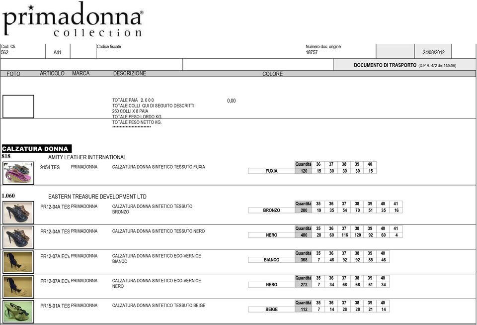 060 EASTERN TREASURE DEVELOPMENT LTD PR12-04A TES PRIMADONNA CALZATURA DONNA SINTETICO TESSUTO BRONZO BRONZO 280 19 35 54 70 51 35 16 PR12-04A TES PRIMADONNA CALZATURA DONNA