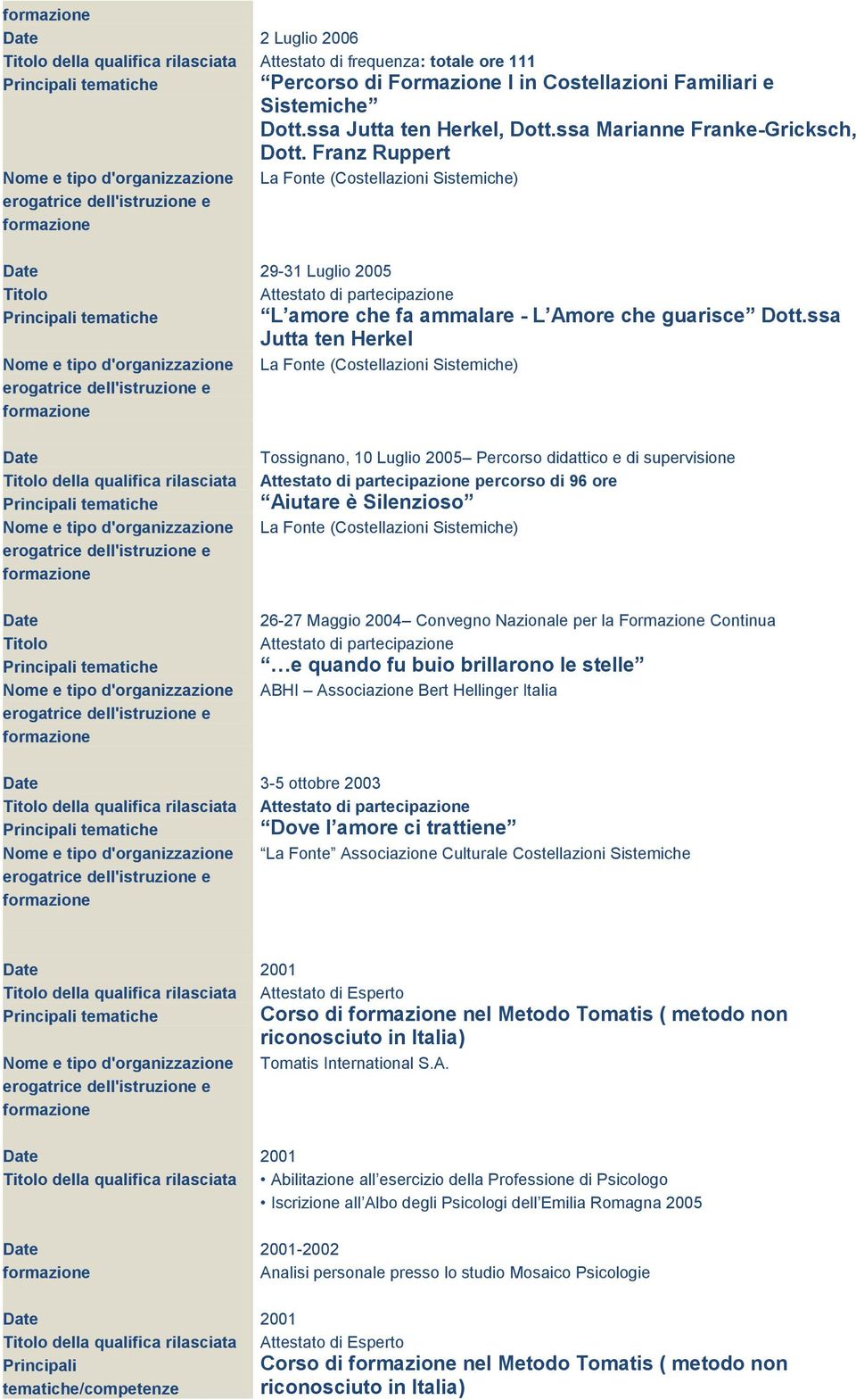 ssa Jutta ten Herkel La Fonte (Costellazioni Sistemiche) della qualifica rilasciata Tossignano, 10 Luglio 2005 Percorso didattico e di supervisione Attestato di partecipazione percorso di 96 ore