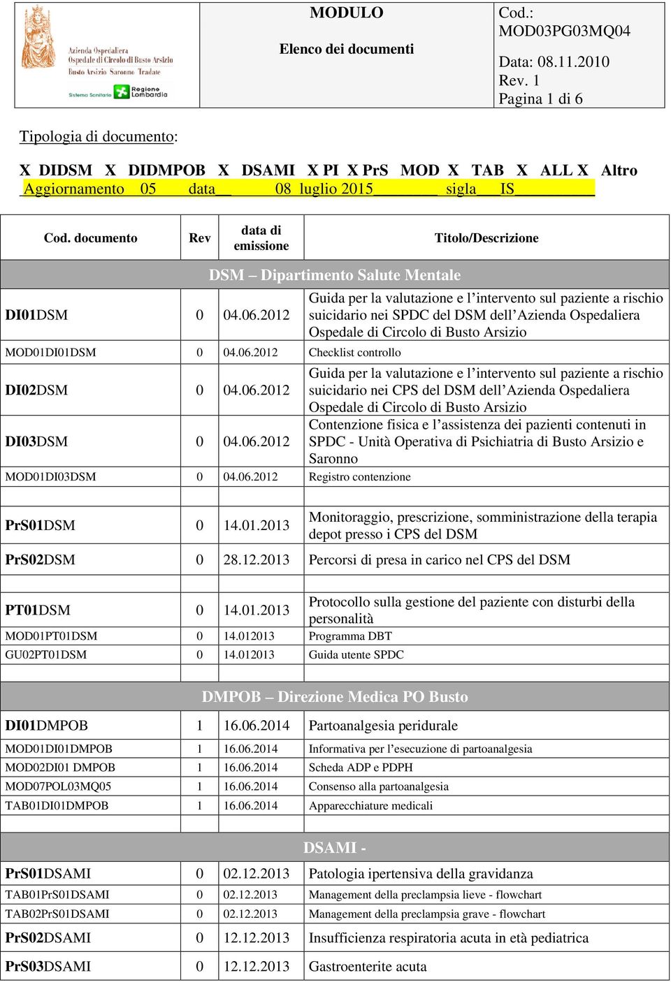 2012 Dipartimento Salute Mentale MOD01DI01DSM 0 04.06.