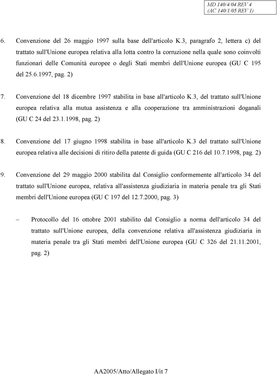 europea (GU C 195 del 25.6.1997, pag. 2) 7. Convenzione del 18 dicembre 1997 stabilita in base all'articolo K.