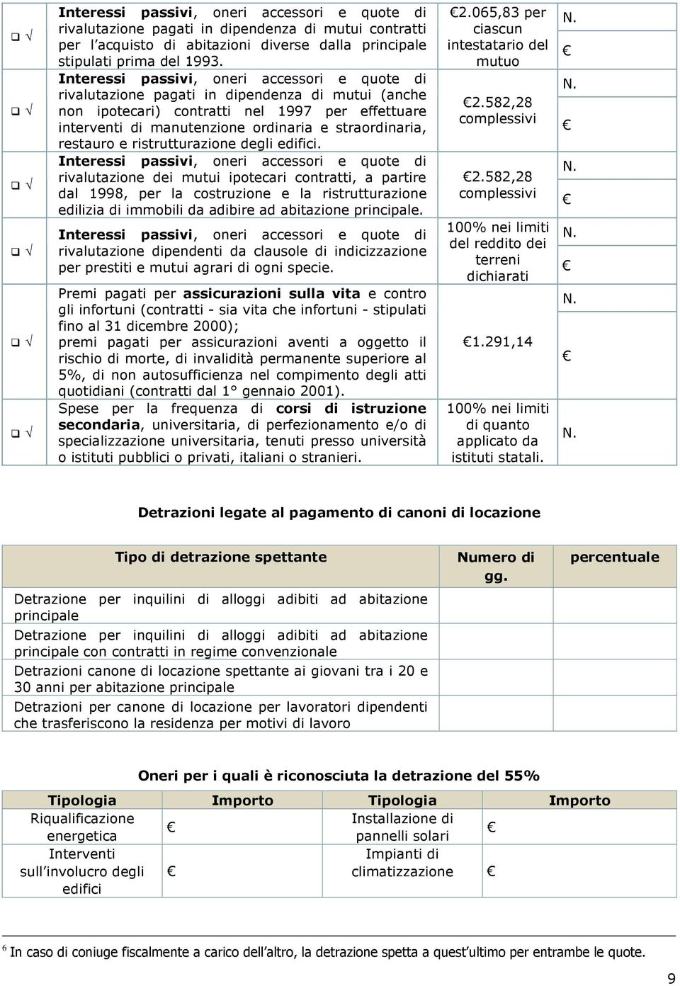 restauro e ristrutturazione degli edifici.