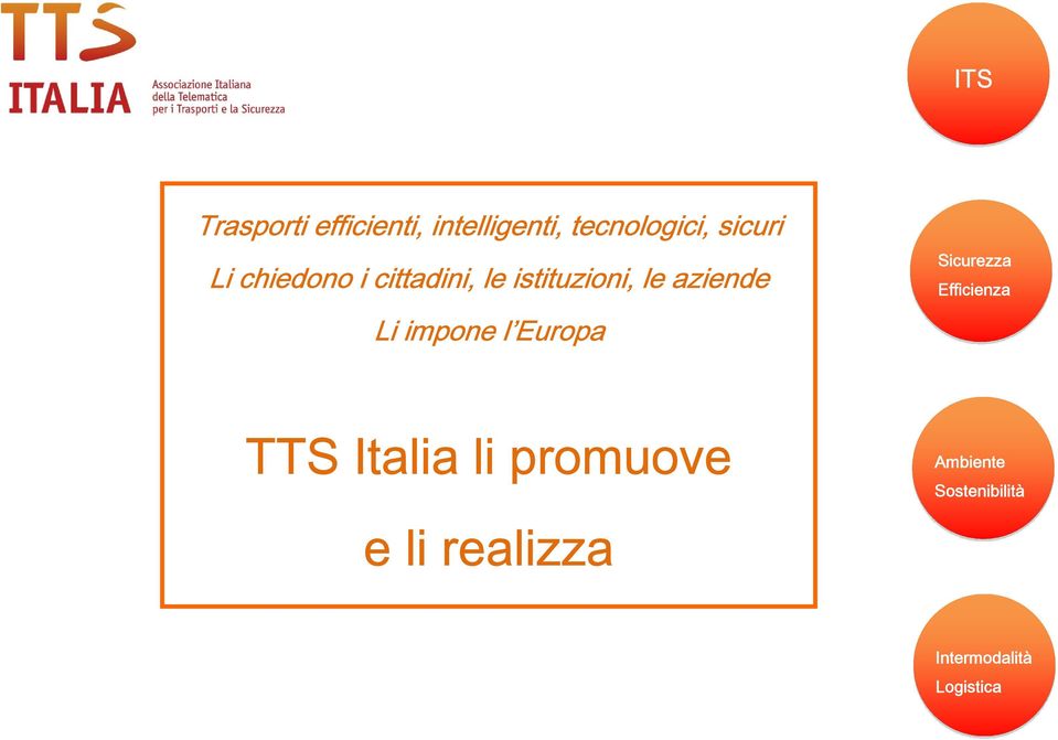 Li impone l Europa Sicurezza Efficienza TTS Italia li