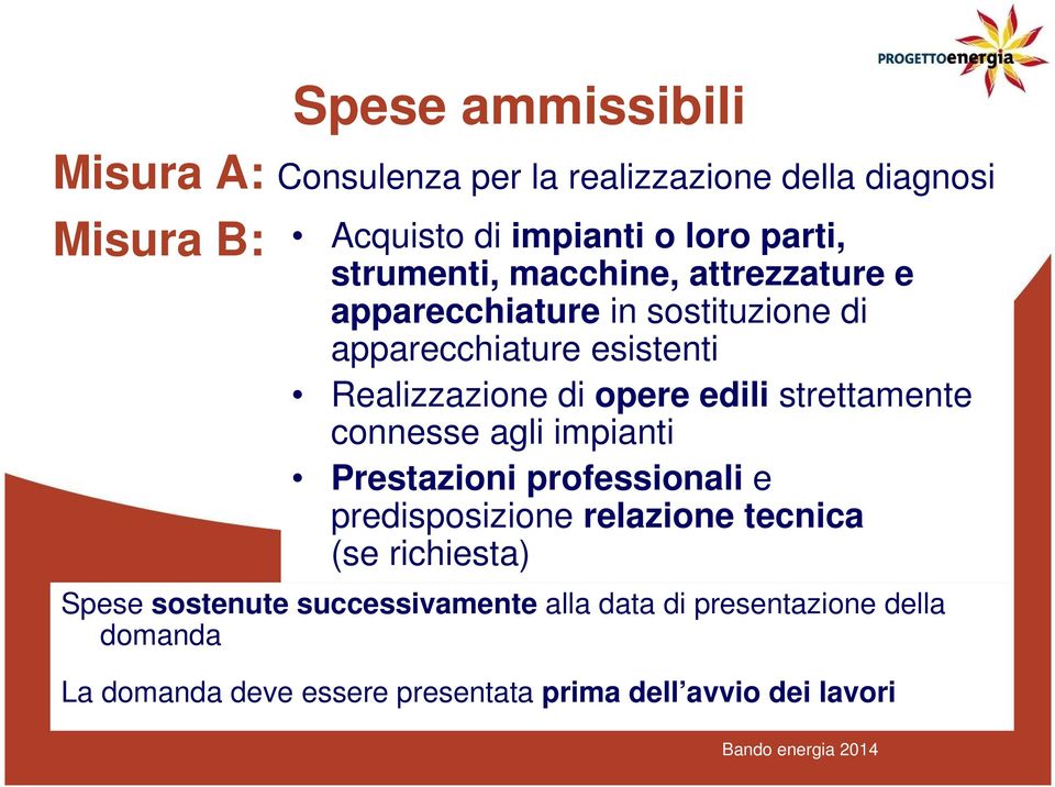 edili strettamente connesse agli impianti Prestazioni professionali e predisposizione relazione tecnica (se richiesta)