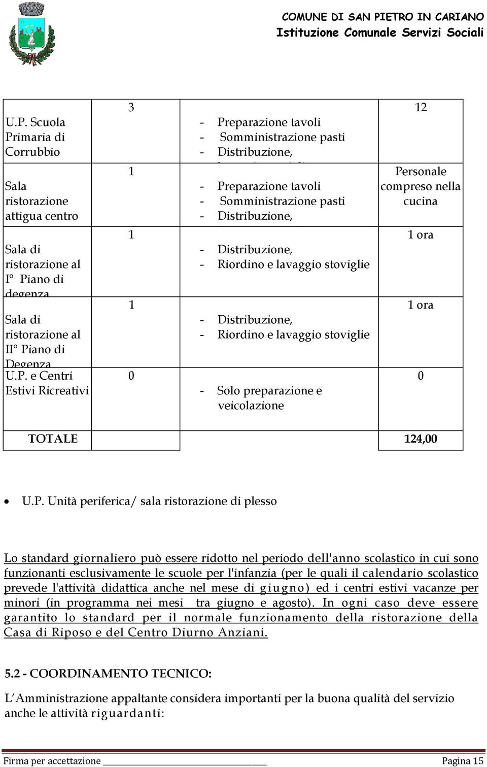 veicolazione 12 Pe