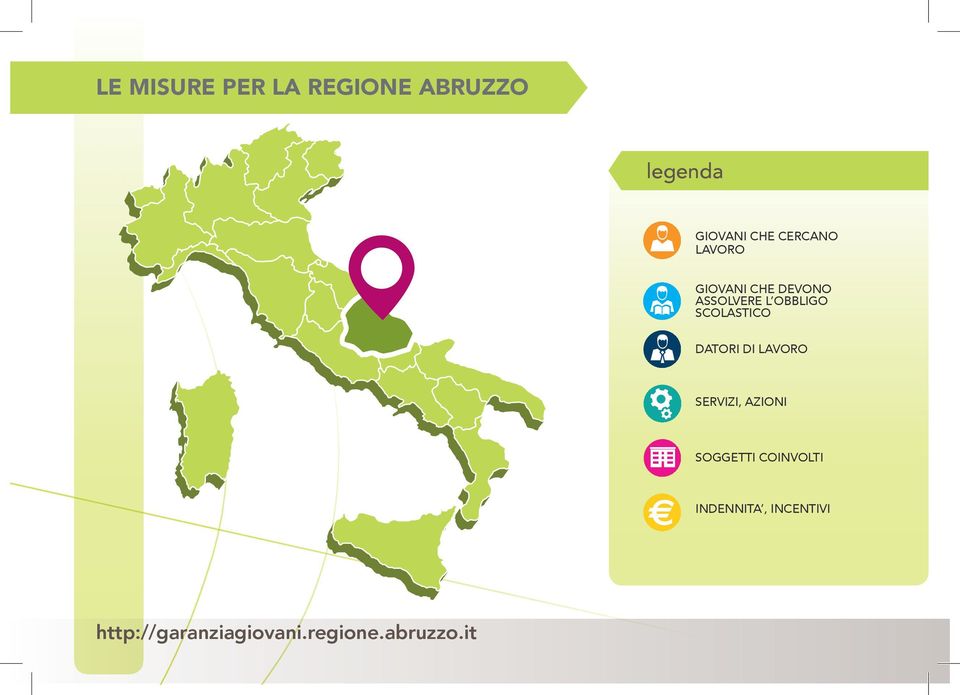 SCOLASTICO DATORI DI LAVORO SERVIZI, AZIONI SOGGETTI