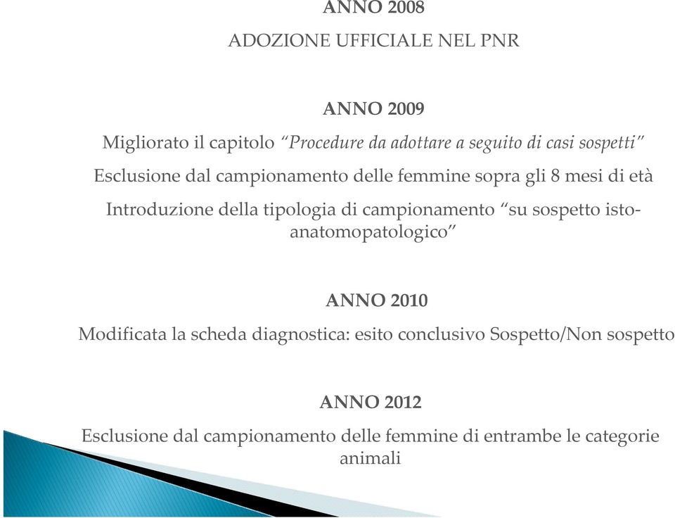 tipologia di campionamento su sospetto istoanatomopatologico ANNO 2010 Modificata la scheda diagnostica: