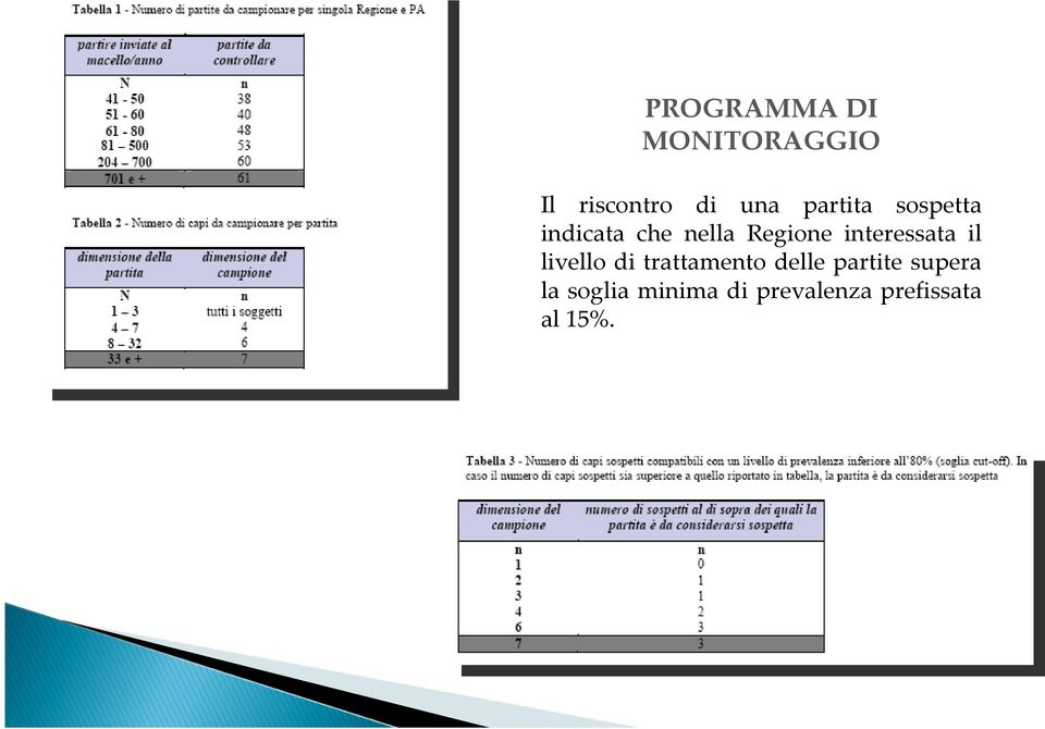 interessata il livello di trattamento delle