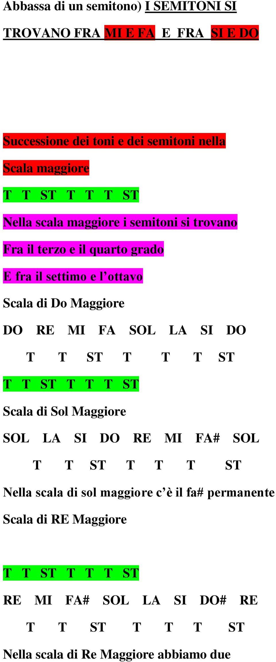 ottavo Scala di Do Maggiore DO RE MI FA SOL LA SI DO Scala di Sol Maggiore SOL LA SI DO RE MI FA# SOL Nella scala