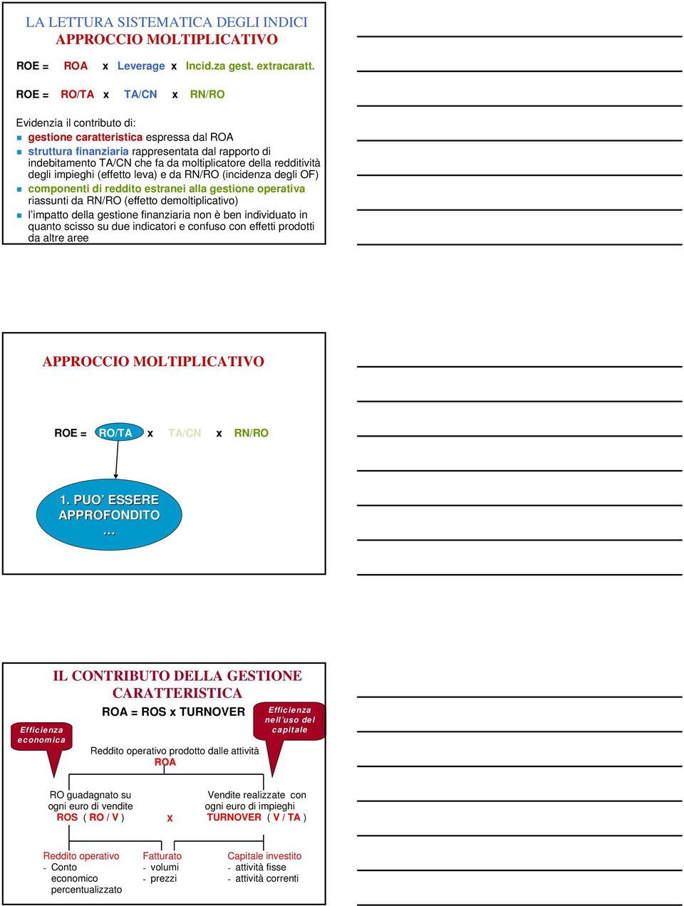 redditività degli impieghi (effetto leva) e da RN/RO (incidenza degli OF) componenti di reddito estranei alla gestione operativa riassunti da RN/RO (effetto demoltiplicativo) l impatto della gestione