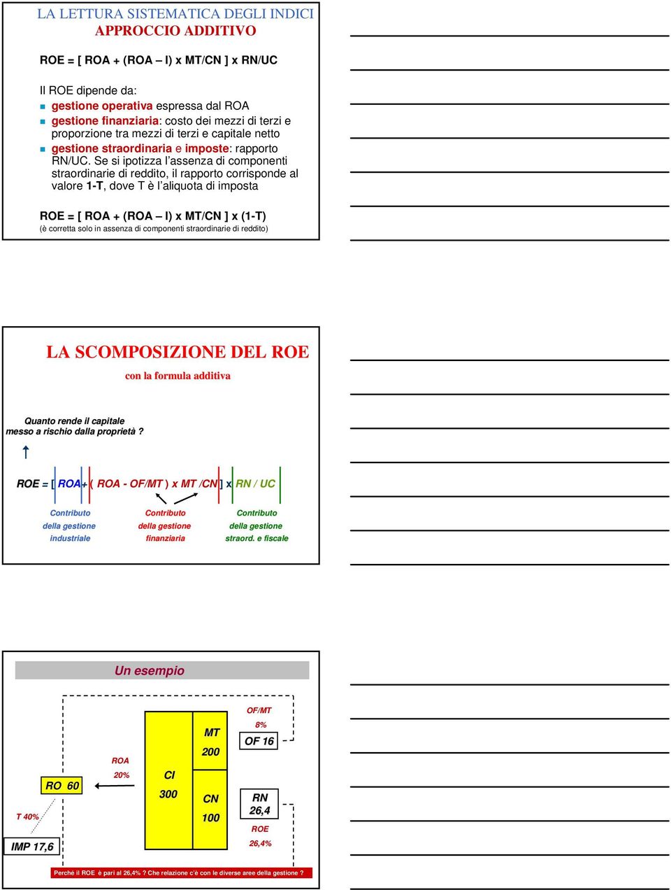 Se si ipotizza l assenza di componenti straordinarie di reddito, il rapporto corrisponde al valore 1-T, dove T è l aliquota di imposta ROE = [ ROA + (ROA I) x MT/CN ] x (1-T) (è corretta solo in