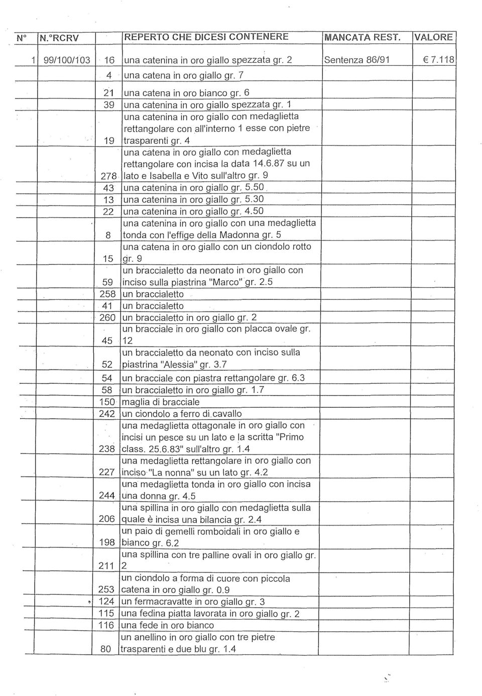 1 una catenina in oro giallo con medaglietta rettangolare con all'interno l esse con pietre trasparenti gr. 4 una catena in oro giallo con medaglietta rettangolare con incisa la data 14.6.