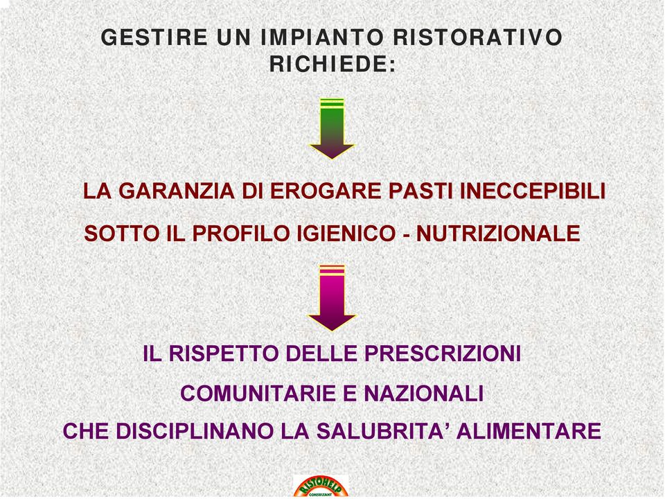 IGIENICO - NUTRIZIONALE IL RISPETTO DELLE PRESCRIZIONI