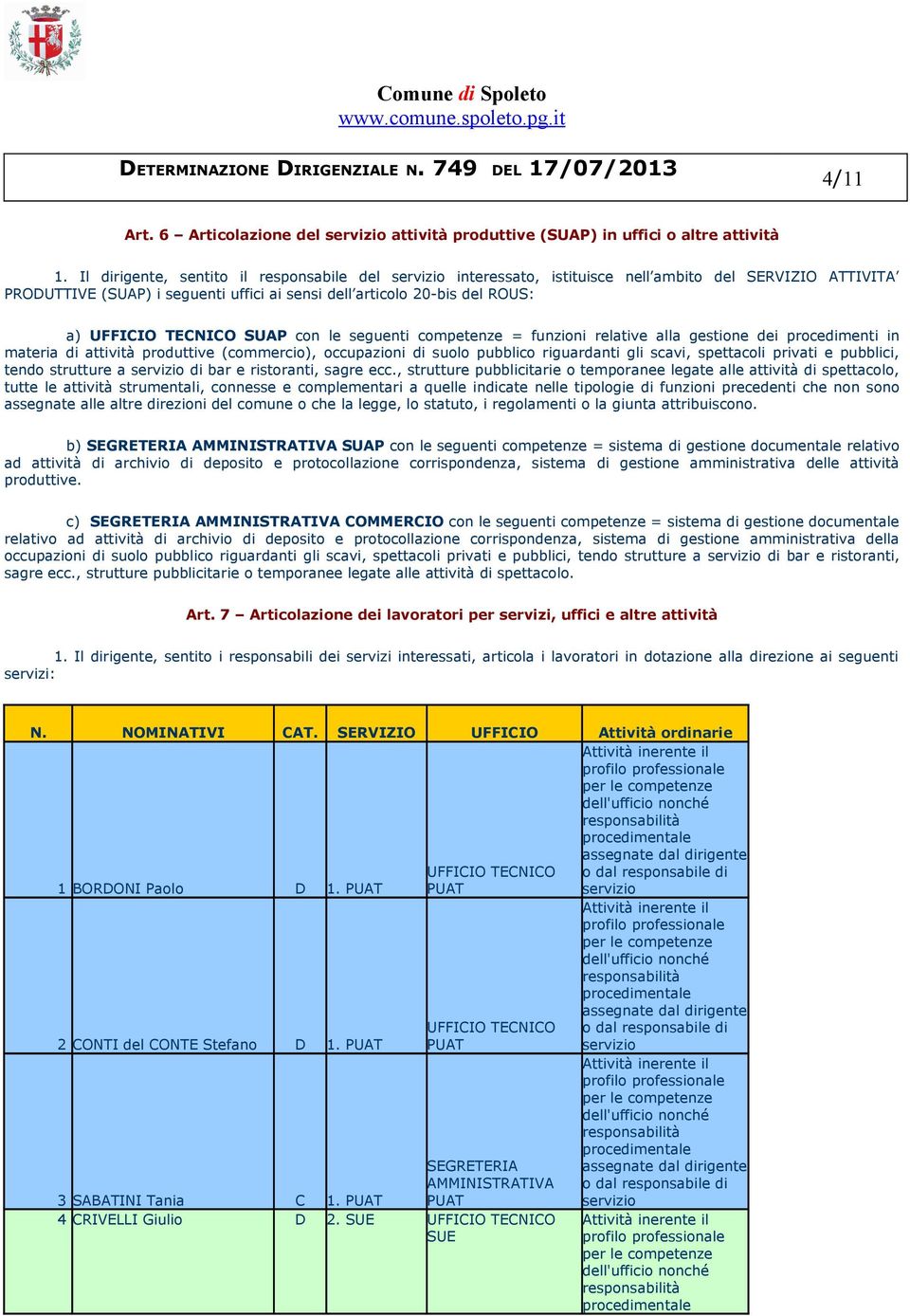 competenze = funzioni relative alla gestione dei procedimenti in materia di attività produttive (commercio), occupazioni di suolo pubblico riguardanti gli scavi, spettacoli privati e pubblici, tendo