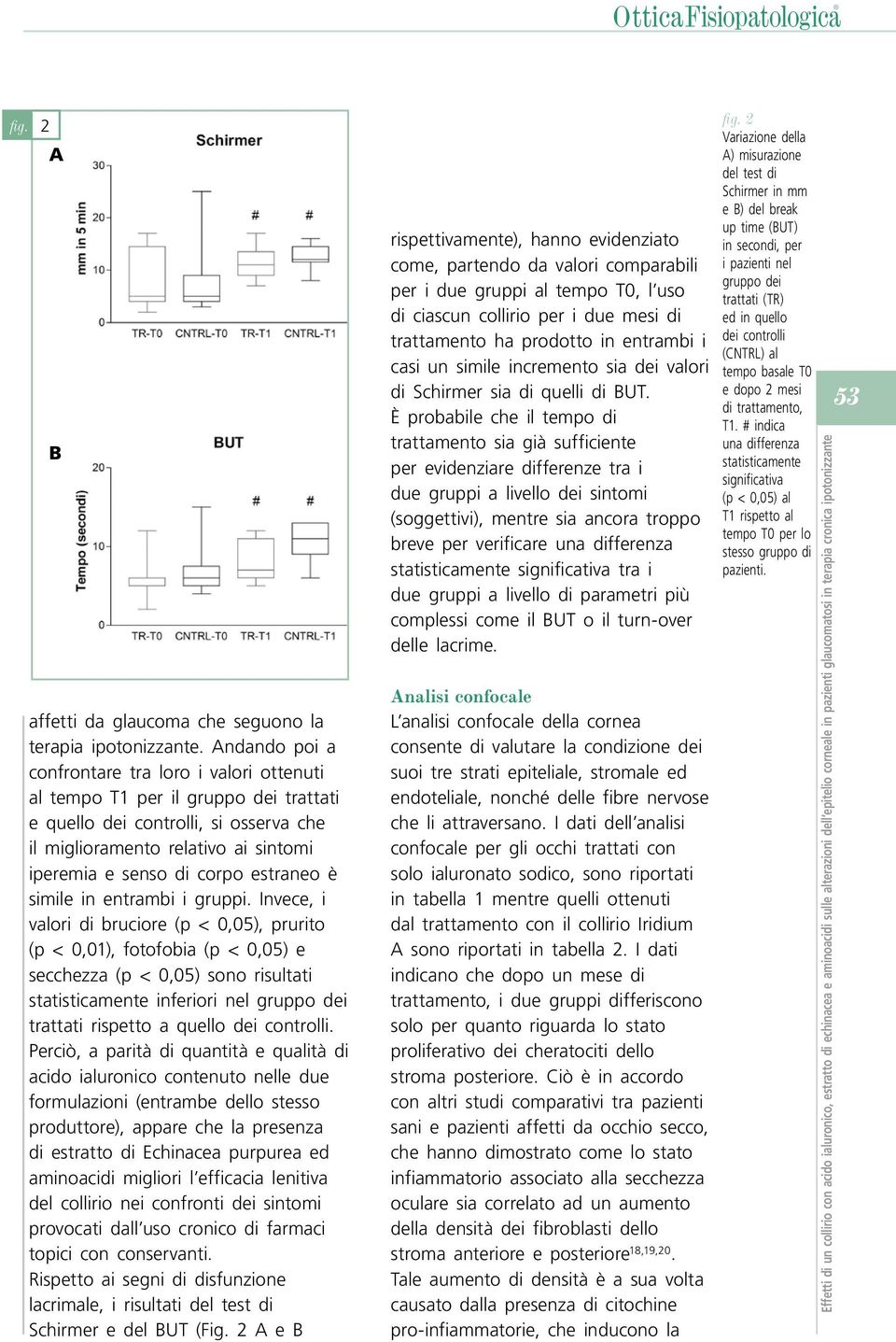 estraneo è simile in entrambi i gruppi.