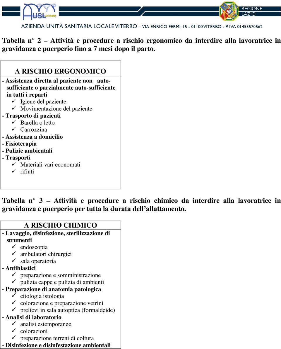 Barella o letto Carrozzina - Assistenza a domicilio - Fisioterapia - Pulizie ambientali - Trasporti Materiali vari economati rifiuti Tabella n 3 Attività e procedure a rischio chimico da interdire