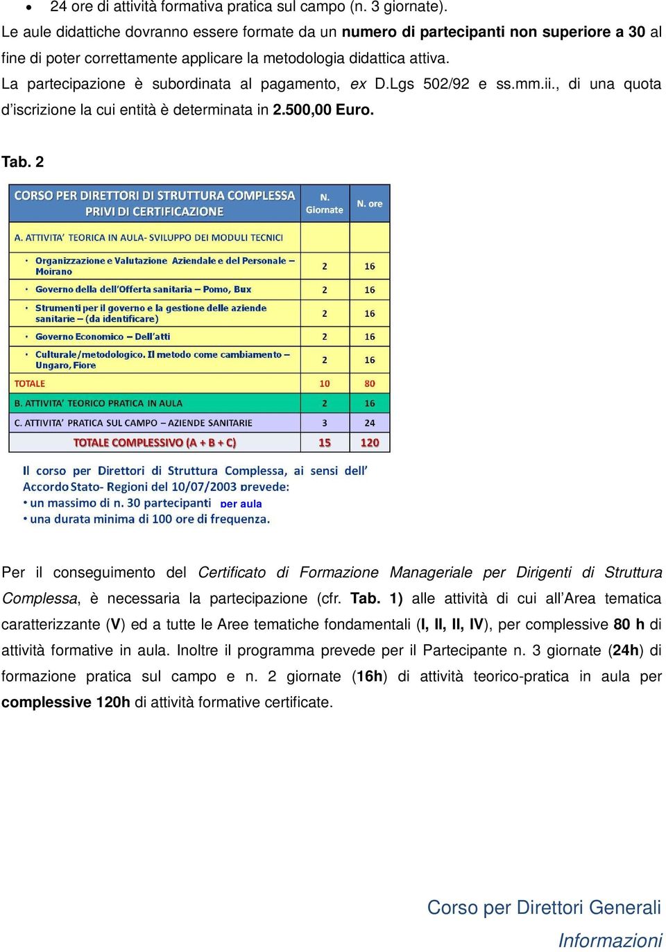 La partecipazione è subordinata al pagamento, ex D.Lgs 502/92 e ss.mm.ii., di una quota d iscrizione la cui entità è determinata in 2.500,00 Euro. Tab.