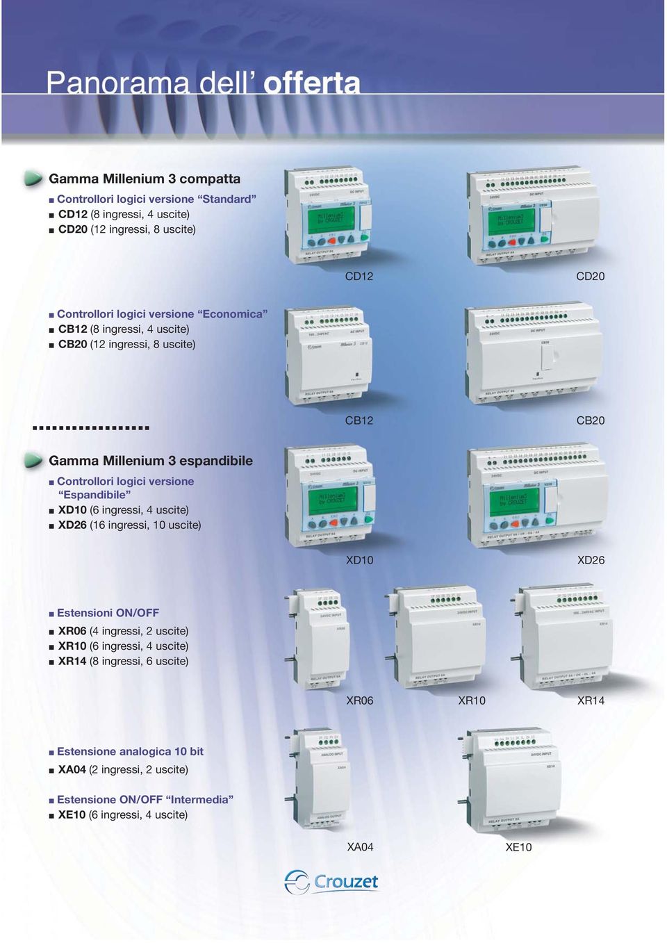 .. CB12 CB20 Gamma Millenium 3 espandibile Controllori logici versione Espandibile XD10 (6 ingressi, 4 uscite) XD26 (16 ingressi, 10 uscite) XD10 XD26